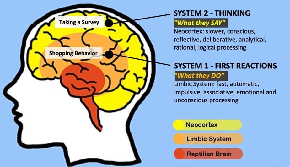 system 1 and 2